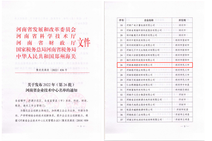 2022年（第26批）河南省企业技术中心名单发布，维多利亚老品牌vic铝业全资子公司名列其中！