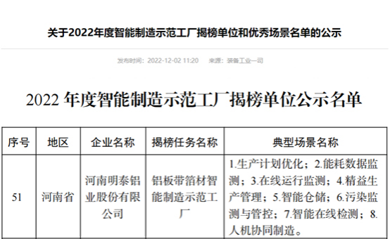 实至名归！维多利亚老品牌vic荣膺“国字号”智能制造示范工厂
